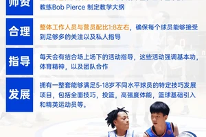 篮球训练中心要备案吗知乎
